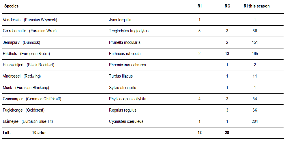 Skærmbillede 2026 04 14 182320