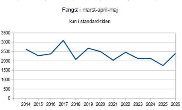 Skærmbillede 2026 05 30 162625